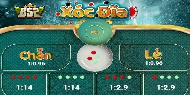 B52 club Là Gì? Tổng Quan Về Cổng Game Giải Trí Trực Tuyến